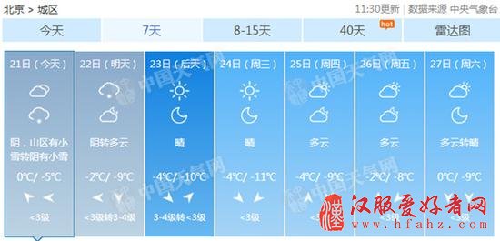 北京今夜起将迎初雪 持续低温明晨或现道路结冰