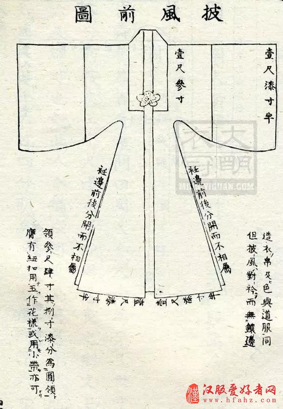  明制披风裁剪图