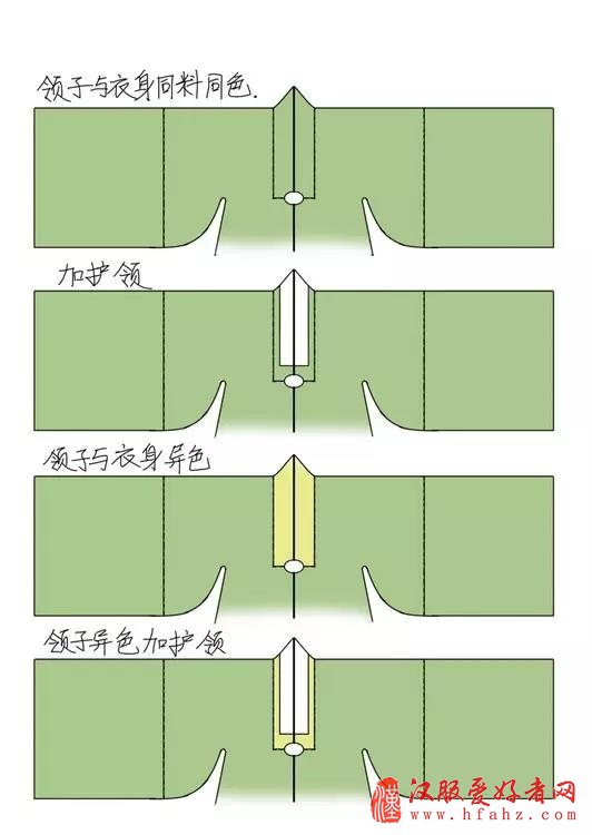  明制披风裁剪图