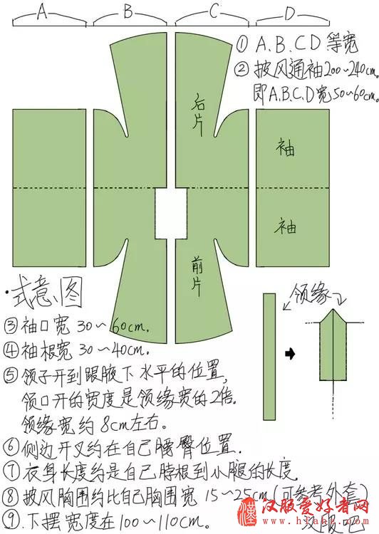  明制披风裁剪图