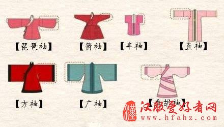  究竟什么样的衣服是汉服？