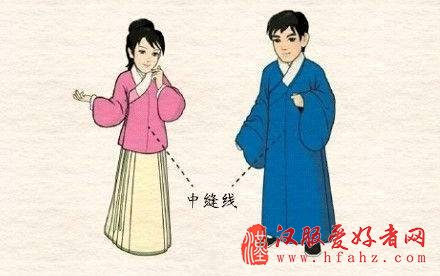  究竟什么样的衣服是汉服？