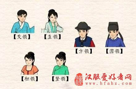  究竟什么样的衣服是汉服？