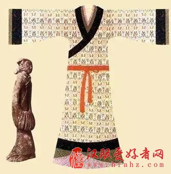  中国古代服饰介绍及欣赏（上）