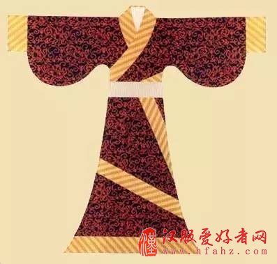  中国古代服饰介绍及欣赏（上）