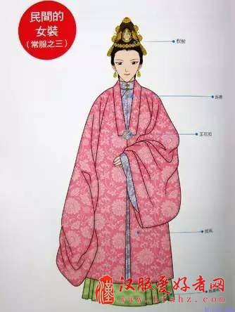  中国古代服饰介绍及欣赏（下）