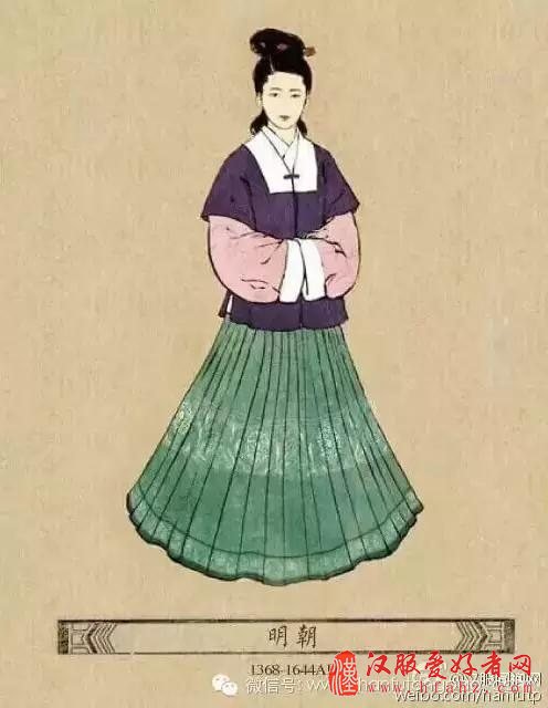  中国古代服饰介绍及欣赏（下）