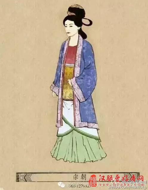  中国古代服饰介绍及欣赏（下）