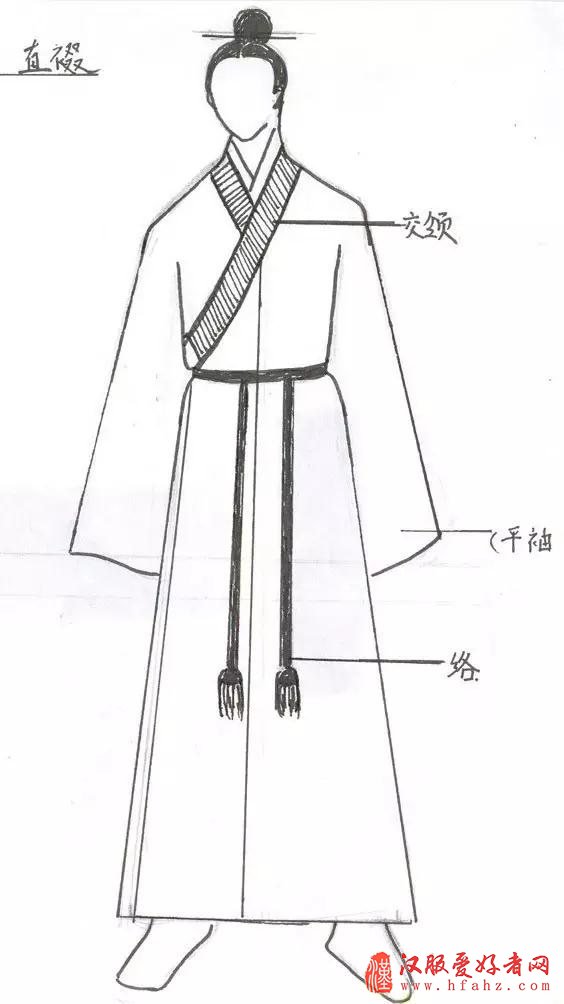  中国古代服饰介绍及欣赏（下）