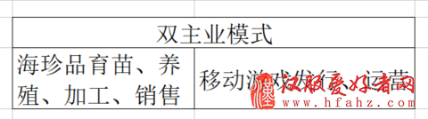 女富商刘晓庆被抓 她和父亲用这种方法狂收17个