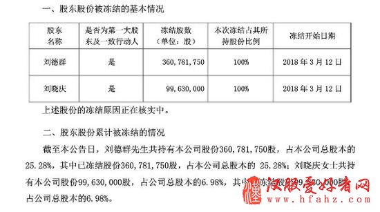 女富商刘晓庆被抓 她和父亲用这种方法狂收17个