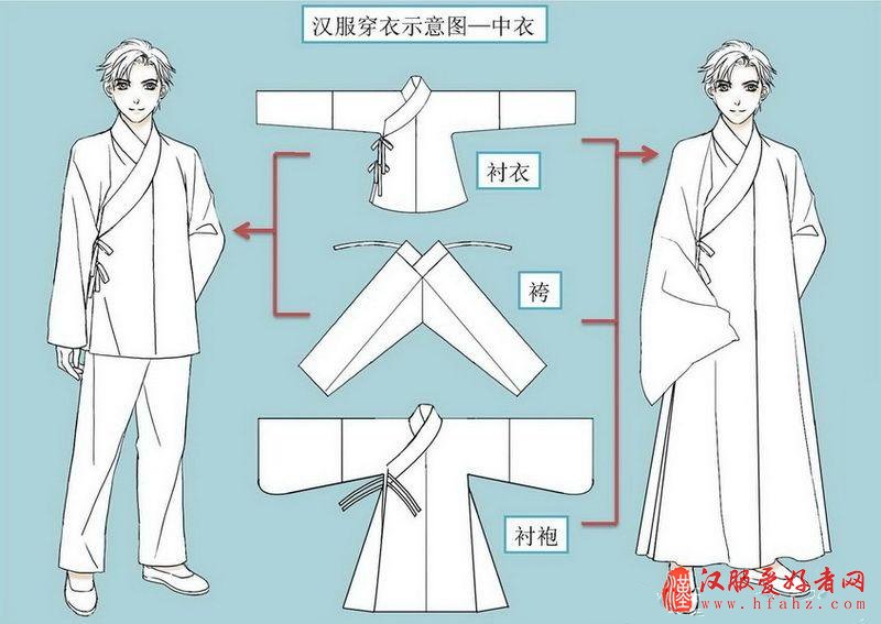 汉服图解 汉族服饰图片大全